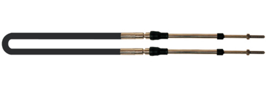Cables 